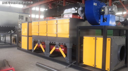 環(huán)保設(shè)備分類